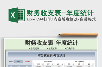 2025年财务收支表-年度统计