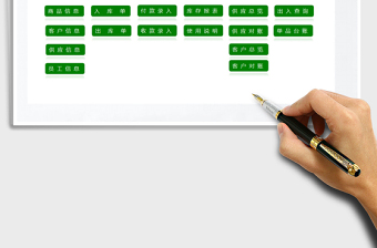 2025年商业进销存管理系统