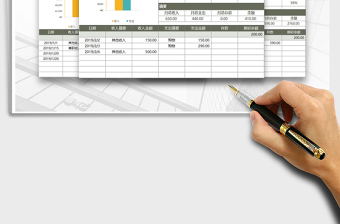2025年年度预算财务管理表