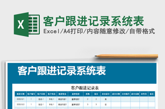 2025年客户跟进记录系统表