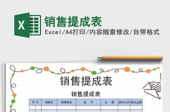 2025年销售提成表