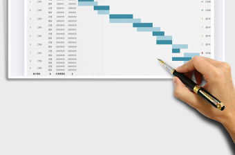 2025年工作项目进度表（甘特图）