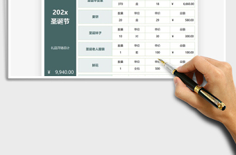 2025年圣诞节礼品开销明细表