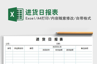 2025年进货日报表
