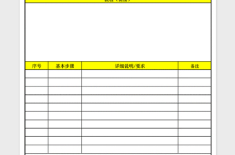 工艺流程报告表