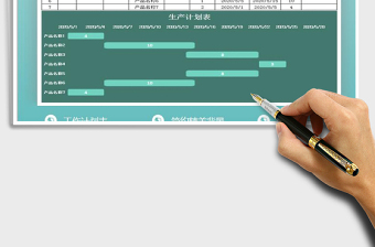 2025年生产计划进度表