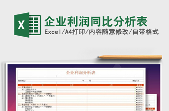2025年企业利润同比分析表