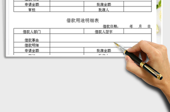 2025年借款申请明细表