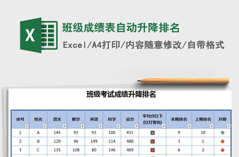 2025年班级成绩表自动升降排名