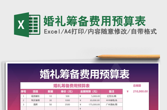 2025年婚礼筹备费用预算表