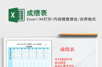 初一二零三班温思盈成绩表