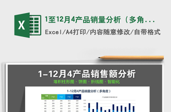 2025年1至12月4产品销量分析（多角度自动化）