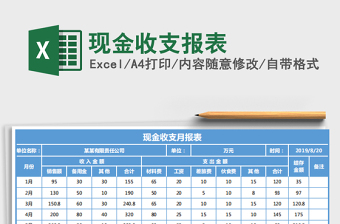 2025施工企业收支excel表格大全