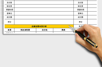 2025年网店表月度运营总结及计划表