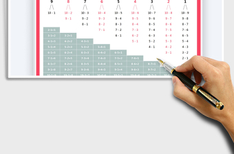 2025年10以内数的减法与分解
