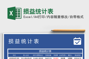 2025年损益统计表