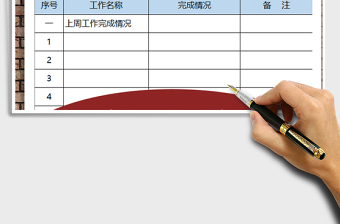 2025年每周工作计划总结明细表