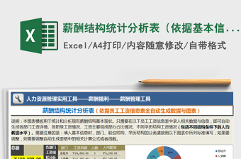 2024年薪酬结构统计分析表（依据基本信息自动生成）