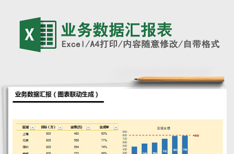 2025年业务数据汇报表