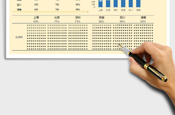 2025年业务数据汇报表