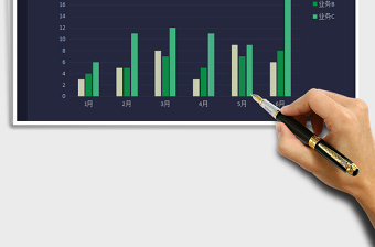 2025年柱形图表 藏青艳绿系图表模板1