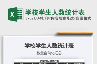 2025年学校学生人数统计表