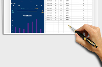 2025年销售数据用户分析表