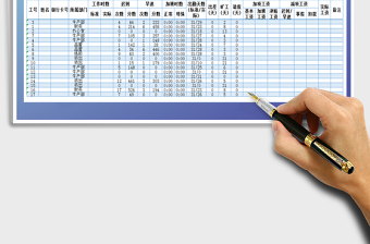 2025年工资表-计时计算