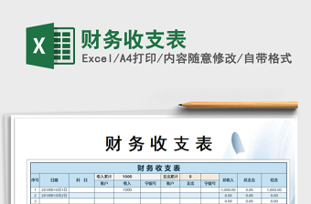 2025年财务收支表