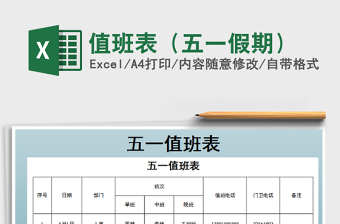 2025年值班表（五一假期）