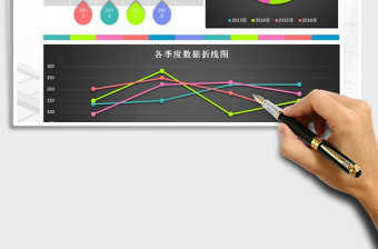 2025年年度按季度数据分析表