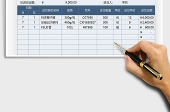 2025年进货成本明细统计表