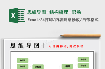 2025年思维导图-结构梳理-职场