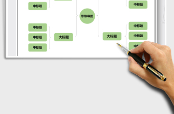 2025年思维导图-结构梳理-职场
