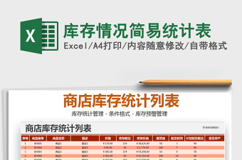 2025年库存情况简易统计表