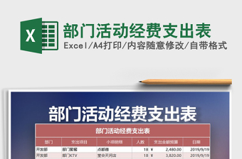 2025年部门活动经费支出表