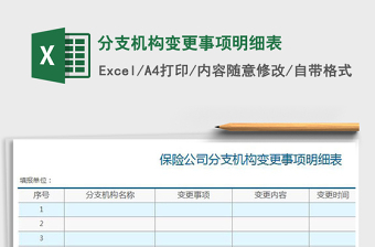 2025年分支机构变更事项明细表