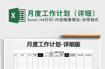 2025年月度工作计划（详细）