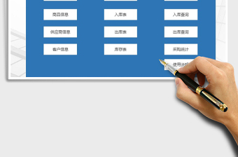 2025年进销存系统（自动库存，带应收应付）