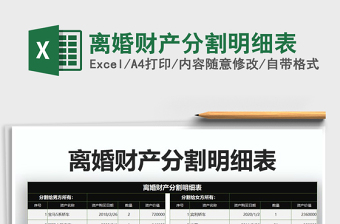 2025年离婚财产分割明细表