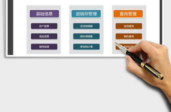 公司仓储进销存管理系统