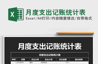 2025年月度支出记账统计表