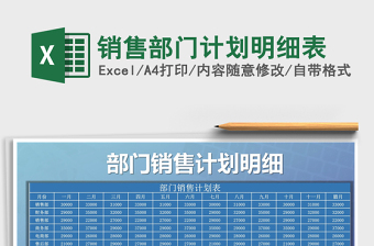 2025年销售部门计划明细表
