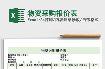 2025年物资采购报价表