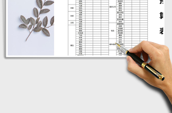 2024年备婚清单婚礼筹备预算表