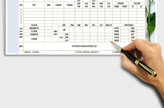 2025年公司-生产日报表