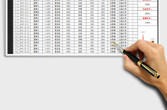 2025年财务收支日记账单（自动计算）