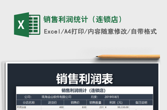 2025年销售利润统计（连锁店）
