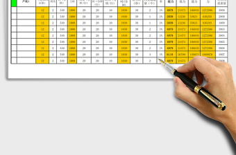 2025年生产能力分析表