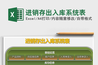 2025年进销存出入库系统表